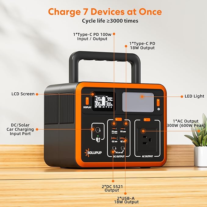 Portable Power Station 90,000mAh, 288Wh LiFePO4 Battery Bank, 300W (Peak 600W) Solar Generator, with 110V AC Outlet for Camping & Emergency Backup