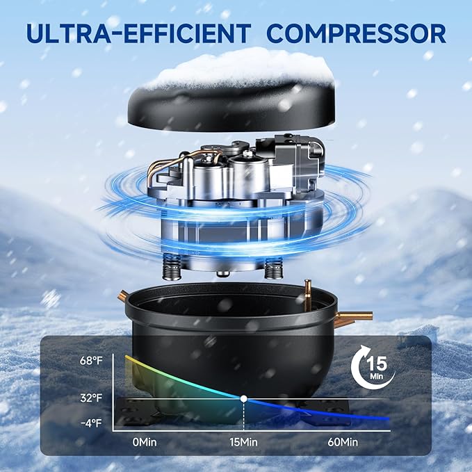 BODEGACOOLER 35L Built-In Car Refrigerator for Tesla Model Y- Ultra-Quiet Fast Cooling to -4℉, Smart App Control, Space-Saving Design for Camping & Road Trips 12/24V DC/AC,-4℉-68℉