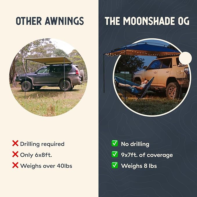 MoonShade Portable Vehicle Awning, Large 9' x 7' Shade Coverage, Lightweight Durable Car Canopy Suitable for Trucks SUVs Vans Campers and More (Shadow Blue)