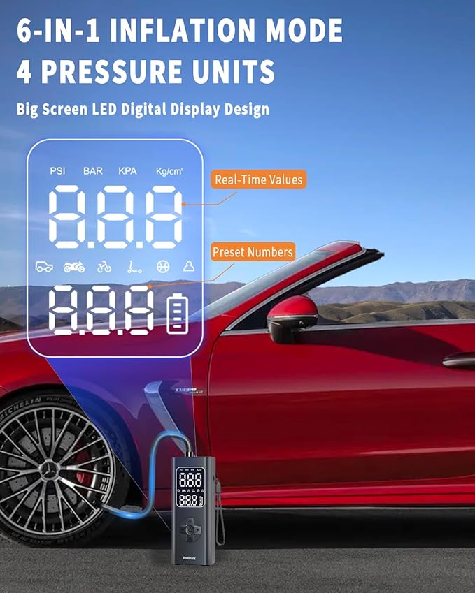 Car Tire Air Pump Portable Air Compressor, 150 PSI Cordless Tire Inflator Battery for Inflating/Charging with 12V DC Cord, Digital Gauge, Led Light for Car, Motorcycle, Bike, Balls and More (Black)