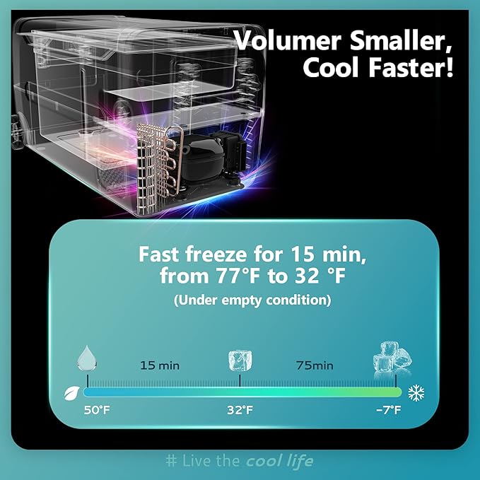 EUHOMY 12 Volt Refrigerator, 58QT(55L) 12V Fridge, Electric Cooler 12/24V DC 100-240V AC -4℉~68℉, 12V Freezer Removable Divider, Car Fridge For Camping, RV, Travel, Fishing, Outdoor