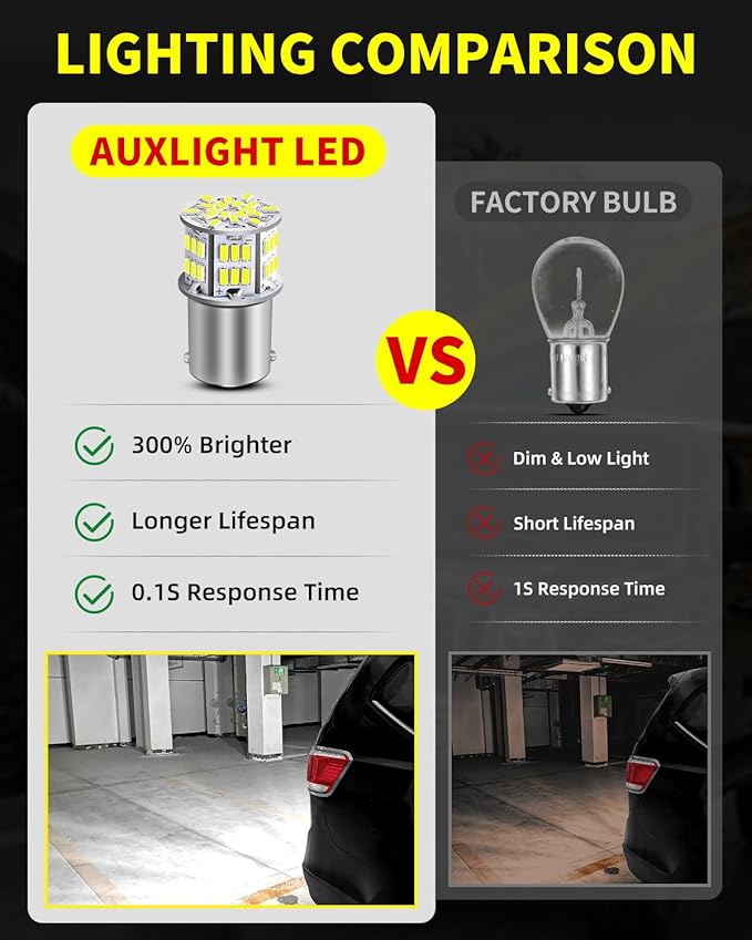 AUXLIGHT 1156 LED Bulbs 54-SMD 300% Super Bright BA15S 7506 1141 1003 LED Light Replacement for Car Truck Backup Reverse Turn Signal Lights & RV Camper Trailer Interior Lights, Xenon White(Pack of 6)