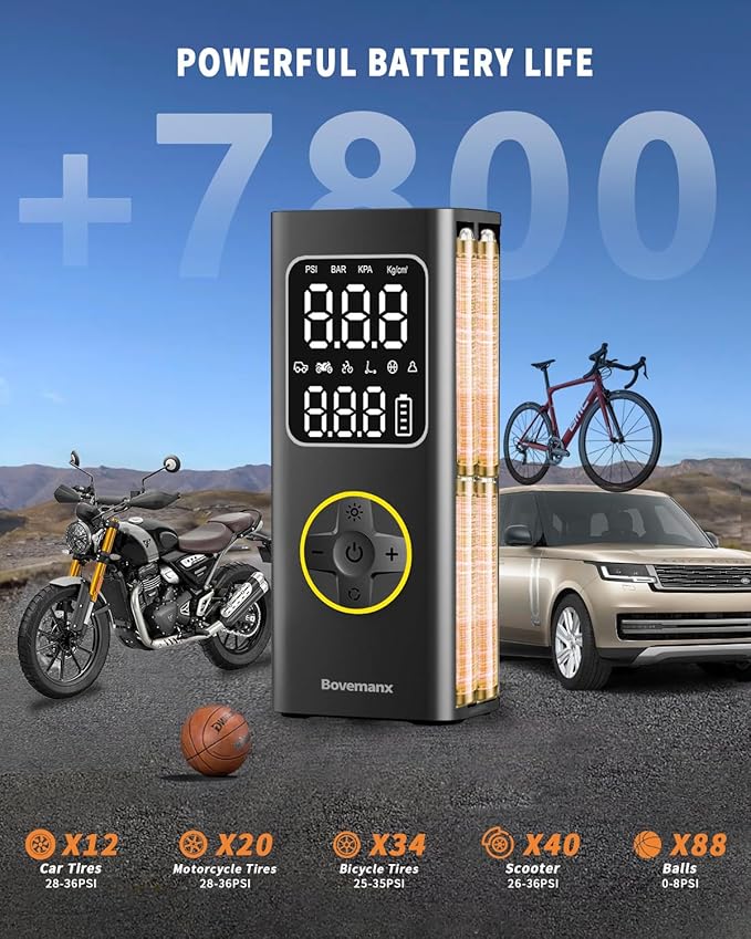 Car Tire Air Pump Portable Air Compressor, 150 PSI Cordless Tire Inflator Battery for Inflating/Charging with 12V DC Cord, Digital Gauge, Led Light for Car, Motorcycle, Bike, Balls and More (Yellow)