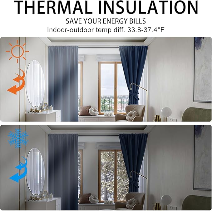 JIUZHEN Blackout Curtains for Bedroom - Thermal Insulated Room Darkening Noise Reducing, 52 x 63 Inch Length Curtains for Living Room, Set of 2 Panels with Tiebacks, Navy Blue