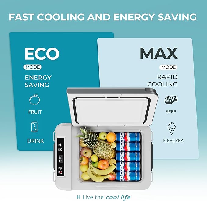 EUHOMY 12 Volt Refrigerator, 17 Quart (15L) Compressor Electric Cooler APP Control, Car Fridge 12/24V DC & 120-240V AC, Car Refrigerator -4℉~68℉, Portable Freezer for RV, Travel, Camping