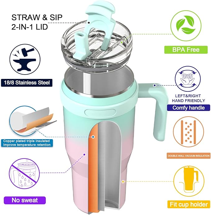 Zukro 40 oz Tumbler With Handle And Straw, Leak-proof Closable Flip Straw Lid, Insulated Stainless Steel Coffee Cup for Hot and Cold Drinks, Travel Mug Fit in Cup Holder, Dishwasher Safe