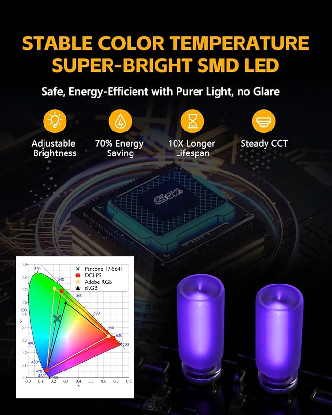 2PCS USB Lights for Car, Retro LED Car Interior Lamp Ambient Lighting, Universal USB Plug Lights for Cars, bedrooms, Camping, Parties, Frosted Glass Bottle Decorative Night Light, Bule Light