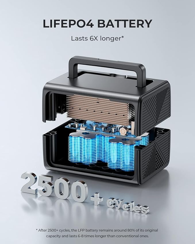 BLUETTI EB3A Solar Generator with 100W Solar Panel Included (Ships Separately), 268Wh Portable Power Station w/ 2 600W (1200W Surge) AC Outlets, LFP Backup for Outdoor Camping, Trip, Power Outage