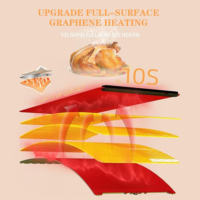 Upgrade Graphene Electric Warming Tray-Faster Heating Warming Mat for Food,Roll Up Silicone Food Warmer Mat with 6 Temperature Settings and Timing Function,Portable Food Warmers for Parties Buffet