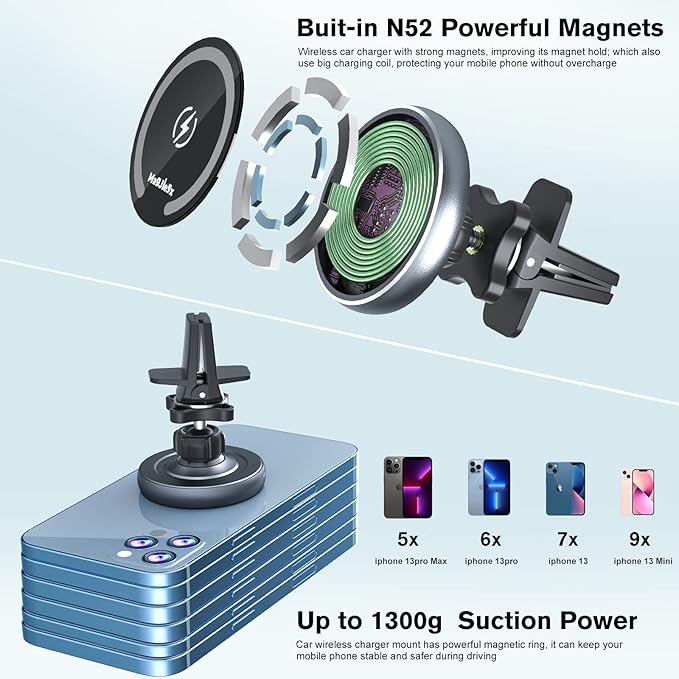 for MagSafe Car Mount Charger, Magnetic Wireless Fast Charging for iPhone16,15,14, 13, 12 Pro Max,Plus,Mini,3-in-1 Vent/Dash/Windshield Auto-Alignment Phone Holder(No 36W QC3.0 Adapter)
