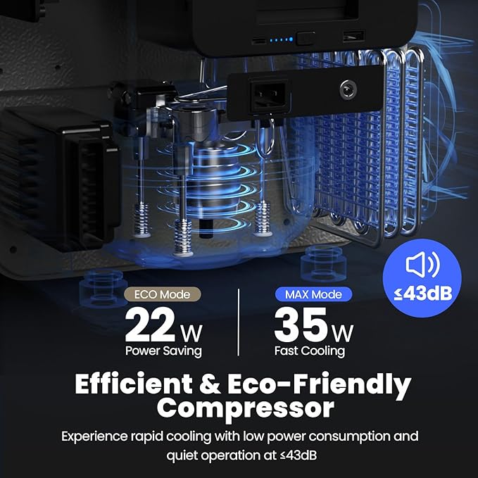 EENOUR D10 12 Volt Car Refrigerator, Portable Freezer 10.6Qt/10L Battery & Solar Powered Cooler 25W, -4~50℉, 12/24V DC, 110~240V AC, Idea for 2 People, Road Trips, Truck, Camping (Battery Included)