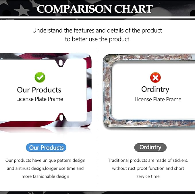 American Flag License Plate Frames - 2 Pack Universal Patriotic Matte Gloss Stars Stripe US Flag Stainless Steel Car Tag Frame Holder Covers with 4 Fluttering Flag Valve Stem Caps, Screws Fasteners