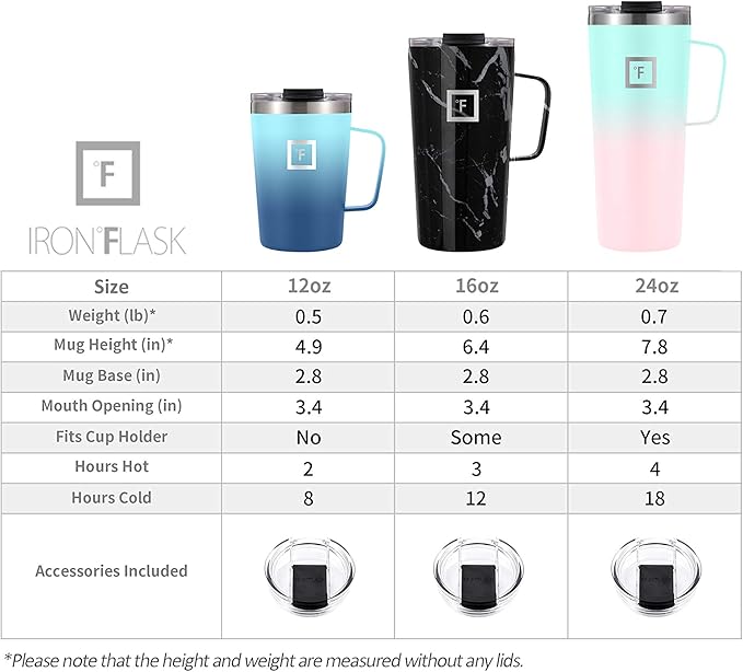 IRON °FLASK Grip Novelty Coffee Mug - Leak Proof, Vacuum Insulated Stainless Steel Bottle, Double Walled, Thermo Travel, Hot Cold, Water Metal Canteen - Cotton Candy, 24 Oz - Classic Bottom