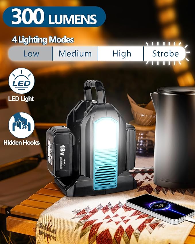 Taingwei 350W Power Inverter for Makita 18V Battery, 2-Ports DC 18V to AC 110-120V Pure Sine Wave Battery Inverter with 3 USB-A Port, 1 USB-C Port,300lm LED Light for Camping Emergency(Tool Only)
