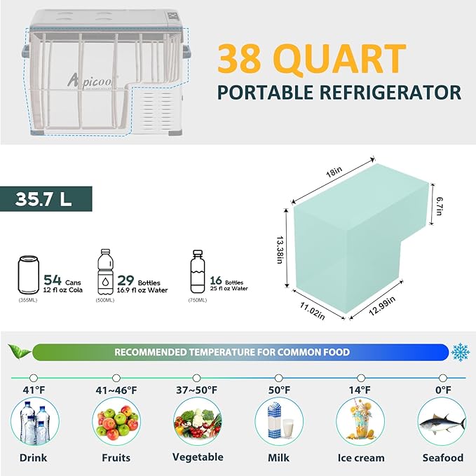 Alpicool C40 Portable Car Freezer, 12 Volt Refrigerator, 38 Quart(35.7 Liter) Fast Cooling 12V Car Fridge, Car Cooler for RV, Truck, Camping, Outdoor -12/24V DC and 100-240V AC