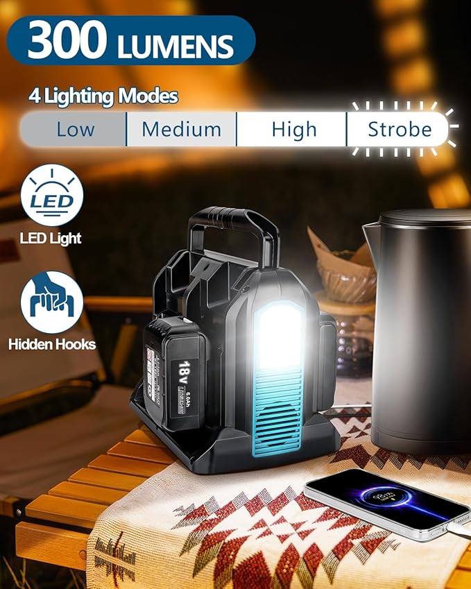 350W Power Inverter for Makita 18V Battery, 4-Ports DC 18V to AC 110-120V Pure Sine Wave Battery Inverter with 3 USB-A Port, 1 USB-C Port,300lm LED Light for Camping Travel Emergency(Tool Only)