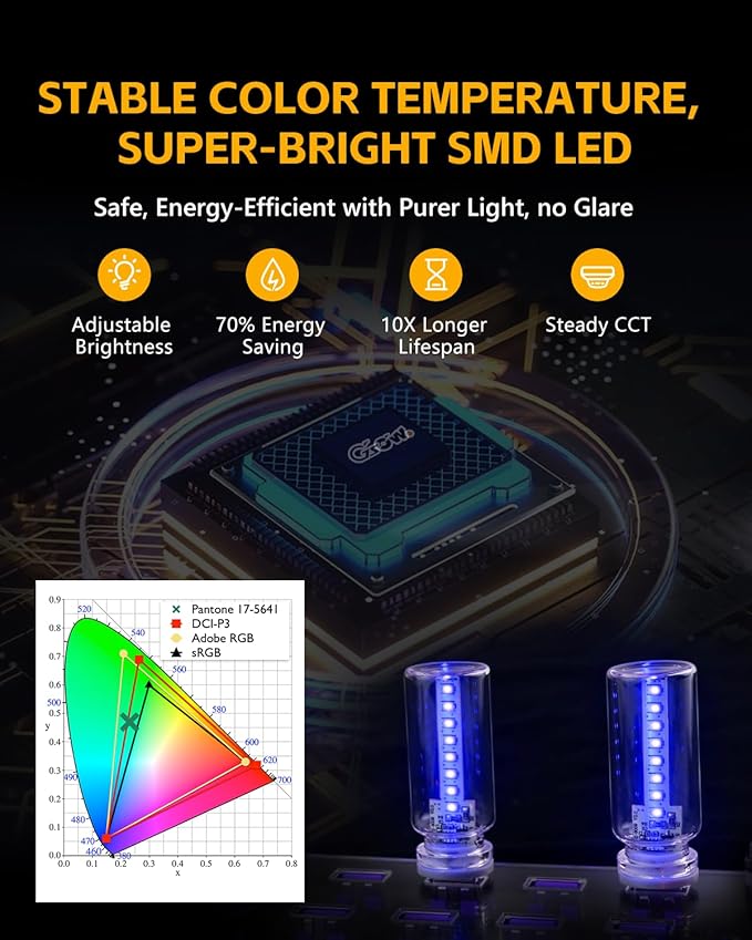 2PCS USB Lights for Car, Retro LED Car Interior Lamp Ambient Lighting, Universal USB Plug Lights for Cars, bedrooms, Camping, Parties, Clear Glass Bottle Decorative Night Light, Bule Light