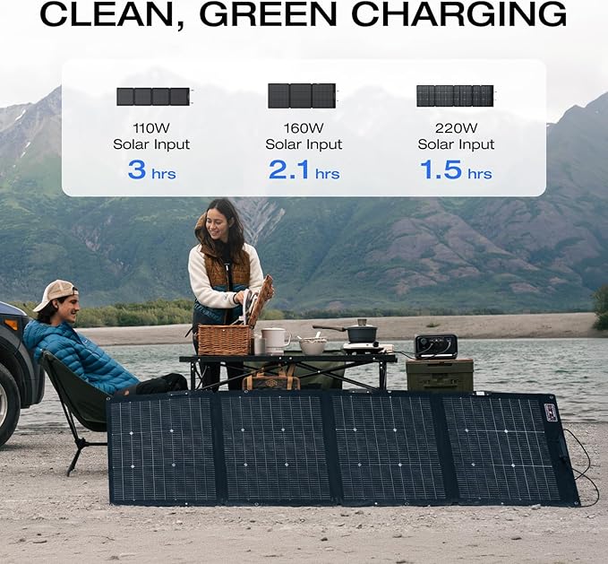 EF ECOFLOW Solar Generator RIVER 3 Plus with 220W Solar Panel, 286Wh Portable Power Station LiFePO4 Battery, 3 Up to 1200W AC Outlets, <10 MS UPS, Expandable to 858Wh, <30 dB Quiet, 1Hr Fast AC Charge
