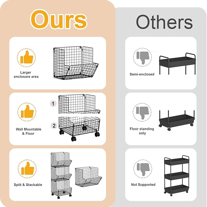 Outdoor Toy Storage Basket, Play Kitchen Organizer with 5 S-Hooks,3 Tier Rolling Storage Cart Garage, Pantry Floor Snack Cart with Wheels,Toy Shelf Dog Storage Organizer Kids Bookshelf