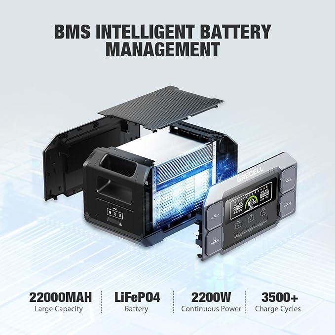 GRECELL Portable Power Station 1000W with Solar Panel 200W,999Wh Solar Generator with Panels Included, 60W USB-C PD Output, 110V Lithium Battery Pack Kit for Outdoor Camping Travel Home (Peak 2000W)