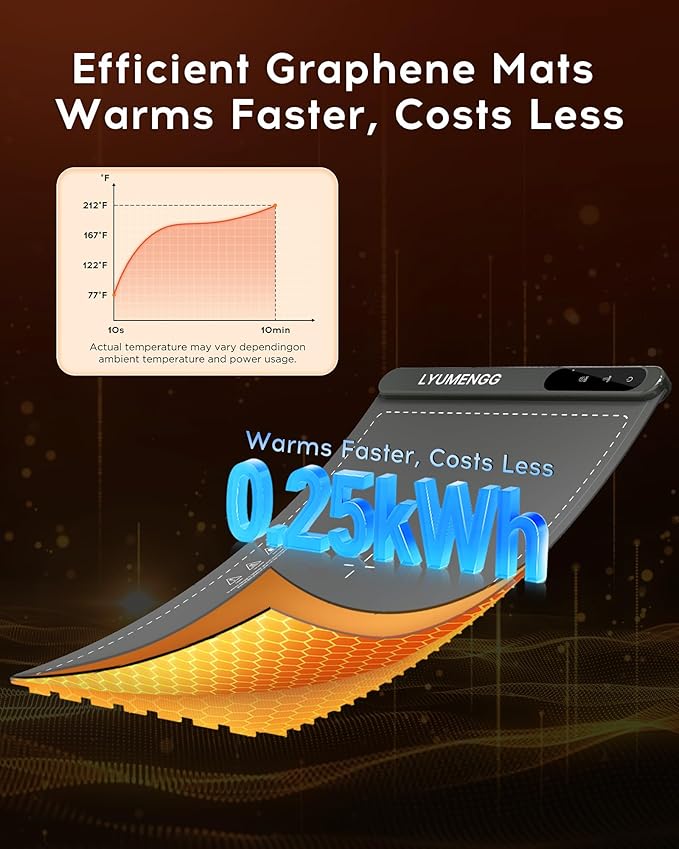 Warming Mat For Food 500W Graphene High-Tech 5s Rapid Food Warming Mat,6-Temp And 6h Timer Food Warmer,Auto Shut Off Chafing Dishes For Buffet,Roll Up Food Warmers For Parties Buffet Grey