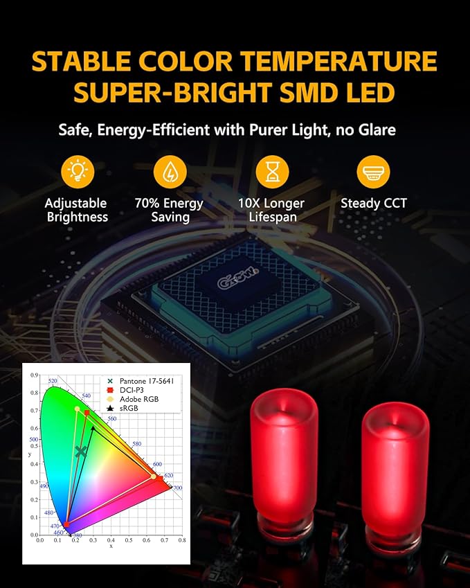 2PCS USB Lights for Car, Retro LED Car Interior Lamp Ambient Lighting, Universal USB Plug Lights for Cars, bedrooms, Camping, Parties, Frosted Glass Bottle Decorative Night Light, Red Light
