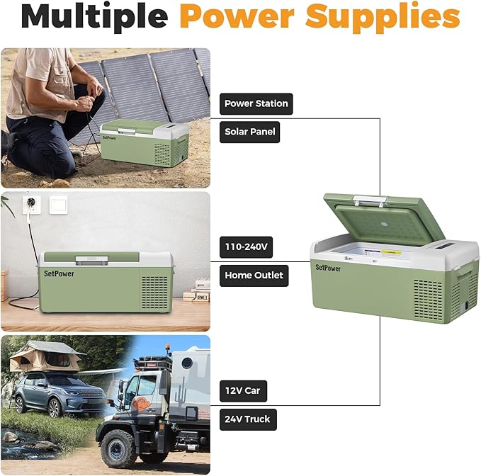 Setpower FC15 Portable 12v Refrigerator, -4℉-68℉ Fast Cooling Car Refrigerator, 15L/15.8Qt Car Fridge Portable Freezer with 12/24V DC & 110/240V AC, Electric Cooler (Green, 15L With AC Adapter)