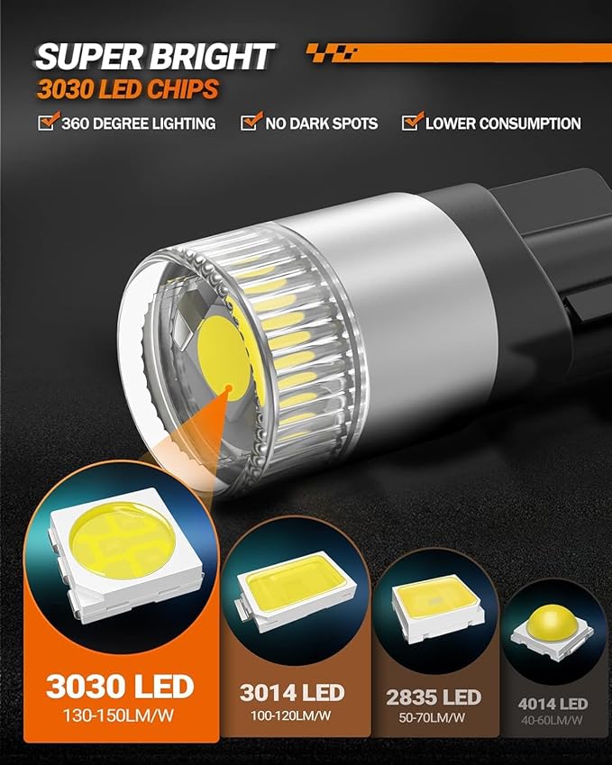 SEALIGHT 194 T10 LED Light Bulbs 6000K White, 1000% Brightness W5W 168 2825 Car Interior Light Bulb Replacement for License Plate Light, Dome Light, Map Light, Courtesy Light, Pack of 2