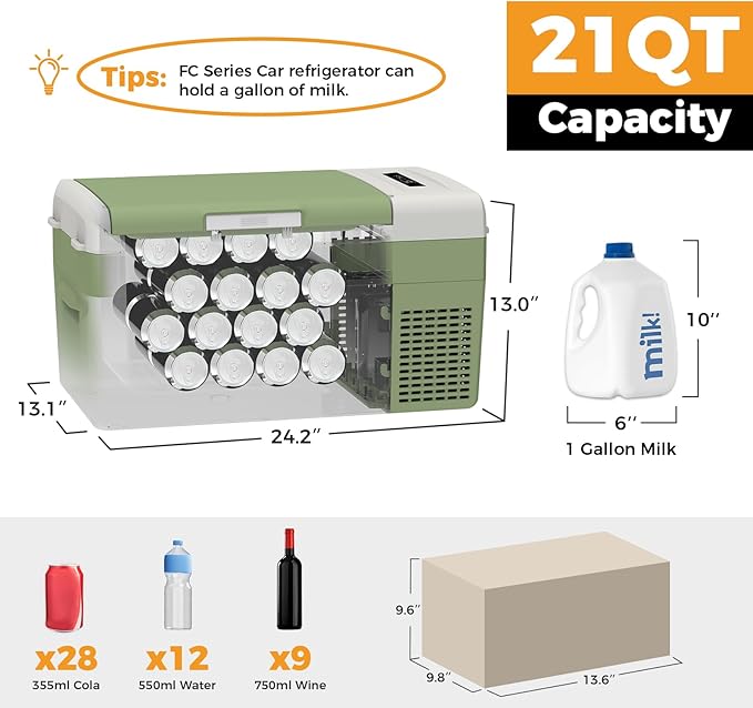Setpower FC20 Portable 12v Refrigerator, -4℉-68℉ Fast Cooling Car Refrigerator, 20L/21Qt Car Fridge Portable Freezer with 12/24V DC and 110/240V AC, Electric Cooler (Green, 20L With AC Adapter)