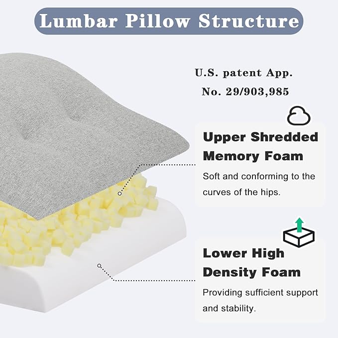 baibu Lumbar Support Pillow for Recliner, Large Memory Foam Dual-Layer Patent Design Back Support Cushion for Sofa & Gaming Chair, Ergonomic Lumbar Pillow with Machine Washable Cover, Grey
