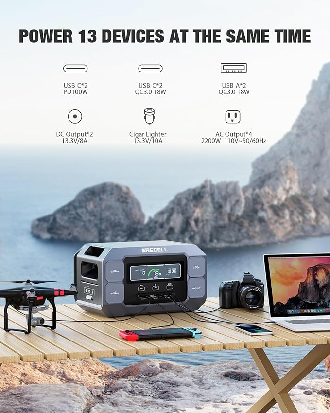 Solar Generator 2200W GRECELL Portable Power Station 1126Wh with Solar Panel 2×100W, LiFePO4 Battery, Solar Generator for Home Use Outdoor RV