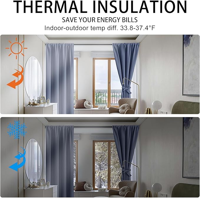 JIUZHEN Blackout Curtains for Bedroom - 70 x 84 Inch Extra Wide Privacy Assured Thermal Insulated Room Darkening Room Divider Curtain Cover for Living Room, Set of 2 Panels with Tiebacks, Dusty Blue
