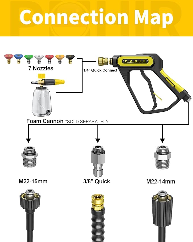 POHIR 5000 PSI Pressure Washer Gun with Foam Cannon, Sprayer Snow Foam Lance Power Washing Gun, 1/4 Inch Quick Connector with Nozzle Tips (Gun+Foam Cannon+Nozzle)