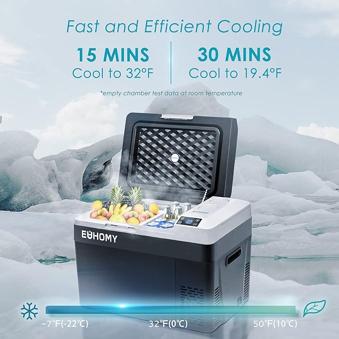 EUHOMY 12 Volt Refrigerator, 32QT(30L) Electric Cooler, Car Fridge APP Control, Car Refrigerator 12/24V DC 100-240V AC, Portable Freezer Usable Battery for Camping, Travel, Truck, Outdoor