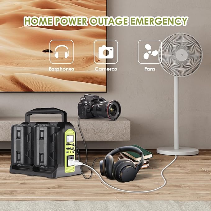 350W Power Inverter 4 Port Pure Sine Wave Inverter Compatible with Ryobi 40V Li-ion Battery, DC 40V to AC 120V with AC Outlet, USB Port, Type-C Port, 300LM LED Light for Camping Emergency