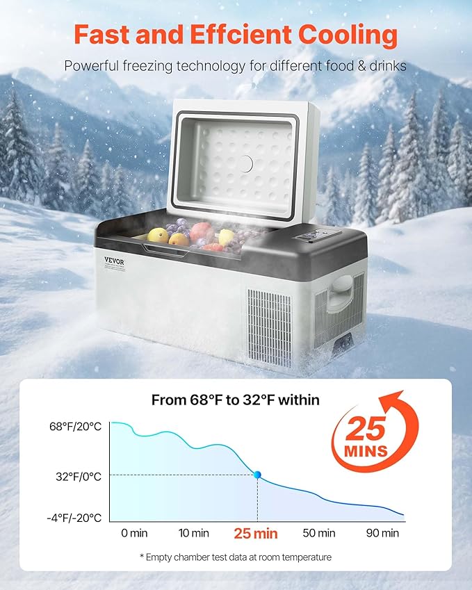 VEVOR 21 Quart(20 Liter), 12 Volt App Control(-4℉~68℉), Electric Compressor Cooler with 12/24v DC & 110-240v AC for Camping, Travel, Outdoor or Home Use, 21QT