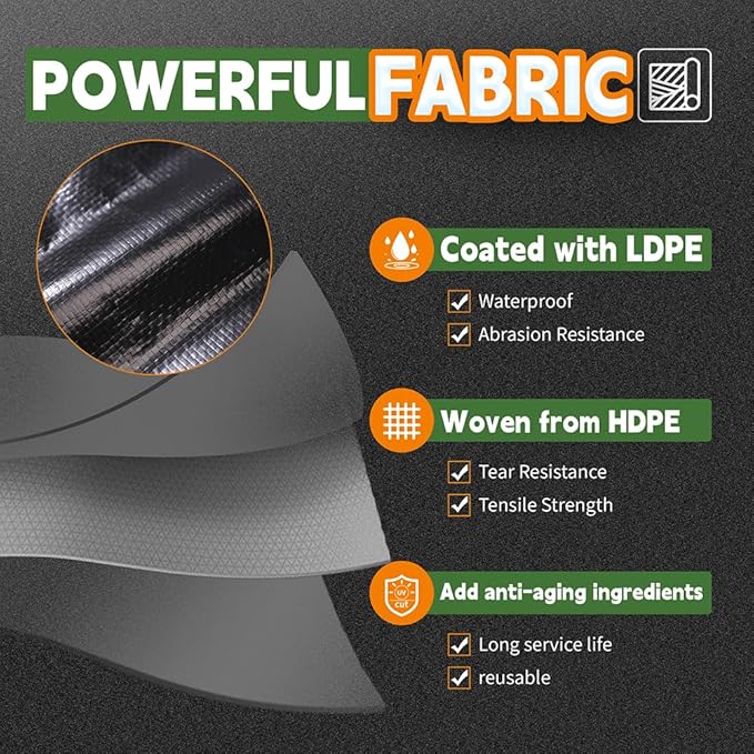 RAINDEWAY Small Black Tarp 6x6 Feet, UV Resistant, 8 Mil Multipurpose Medium Duty Waterproof Poly Tarp Cover with Metal Grommets and Reinforced Edges