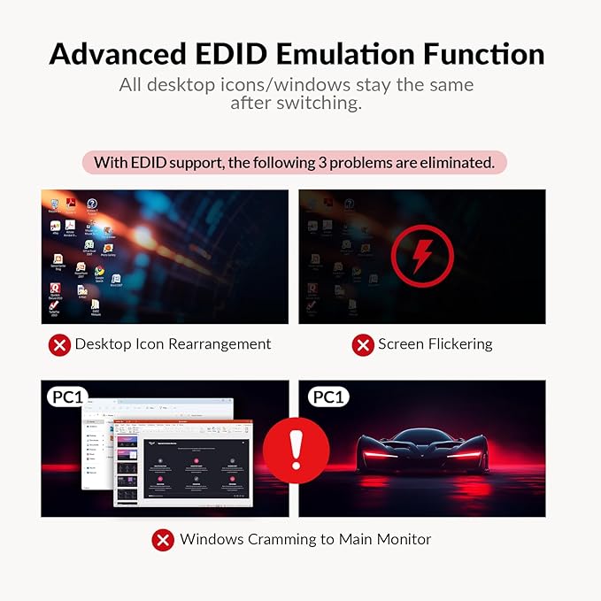 AV Access Docking Station KVM Switch 2 Monitors 2 Laptops, 4K KVM Switch Dual HDMI Monitor, 100W PD for Each PC, 1G Ethernet, EDID Emulation, Ideal for Home Office & Gaming