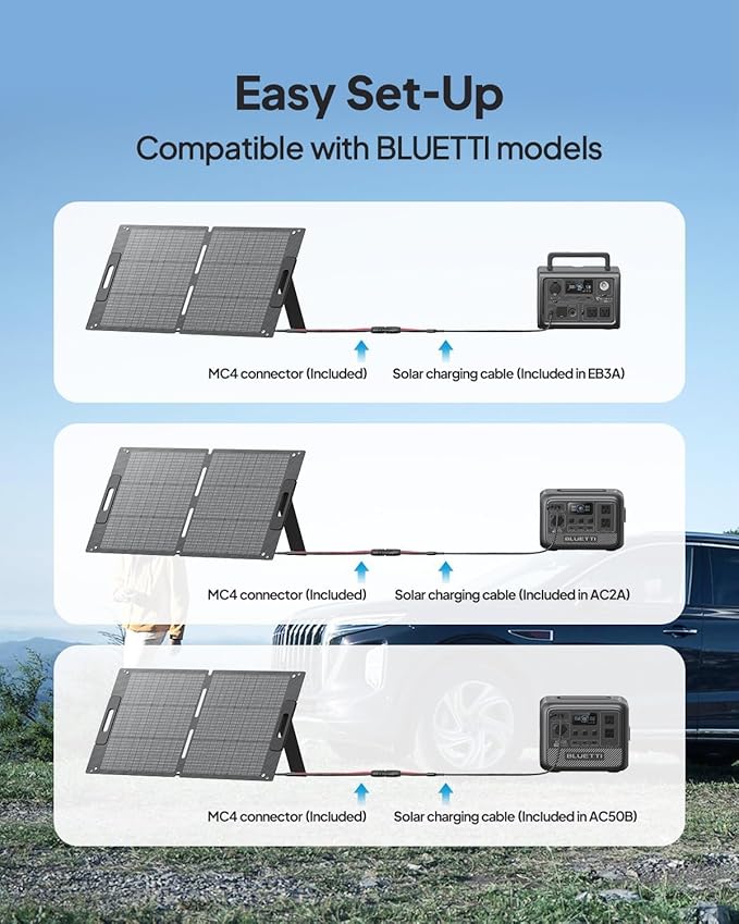 BLUETTI EB3A Solar Generator with 100W Solar Panel Included (Ships Separately), 268Wh Portable Power Station w/ 2 600W (1200W Surge) AC Outlets, LFP Backup for Outdoor Camping, Trip, Power Outage
