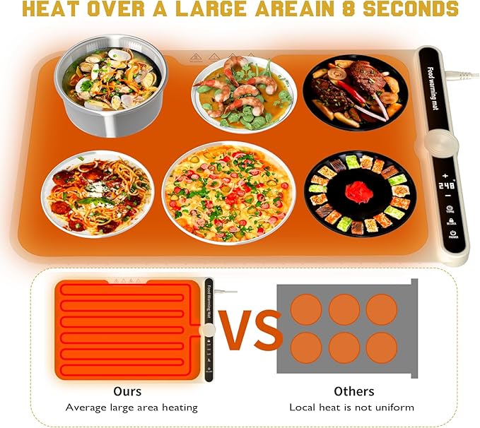 Smart Warming Mat for Food, Upgrade Waterproof Foldable Heating Mat, Food Warming Mat with 9 Level Adjustable Temperature and 6-Speed Timing, Easy to Clean Food Warmers for Buffet,Party,Thawin (Beige)