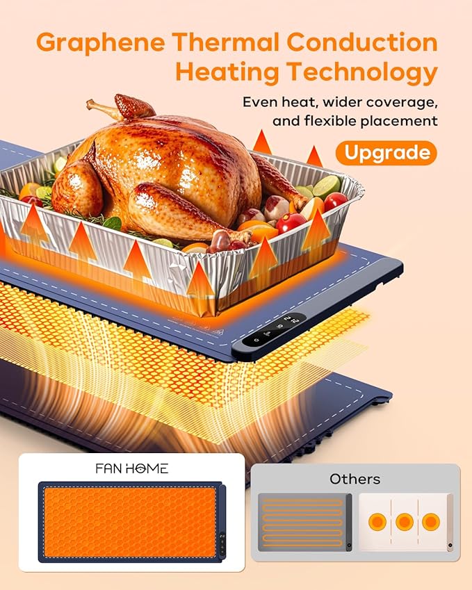 Extra Large Food Warming Mat, 36"x16" Electric Warming Tray with 6 Level Temperature Settings & 6 Hours Timer, Graphene Full Surface Rapid Heating, Roll Up Food Warmers for Parties, Gatherings