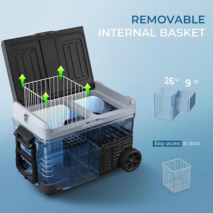 EUHOMY 12 Volt Refrigerator, 35QT(33L) Dual Zone Electric Cooler, Portable Freezer 12V/24V DC 110-240V AC, 12V Fridge -4℉~68℉, 12V Cooler with Wheels & Basket for Travel, Truck, Camping, Boat
