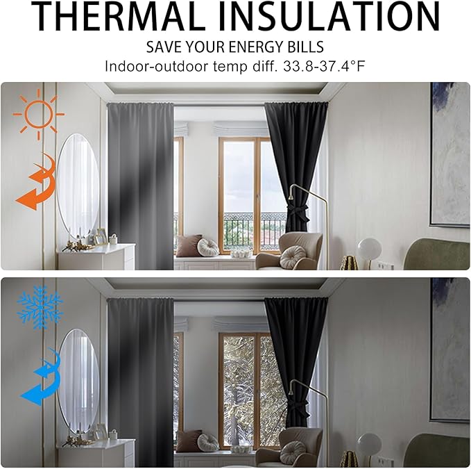 JIUZHEN Blackout Curtains for Bedroom - Thermal Insulated Noise Reducing Privacy Short Curtain for Bathroom Living Room, Set of 2 Panels with Tiebacks, 42 x 45 inches Long, Black