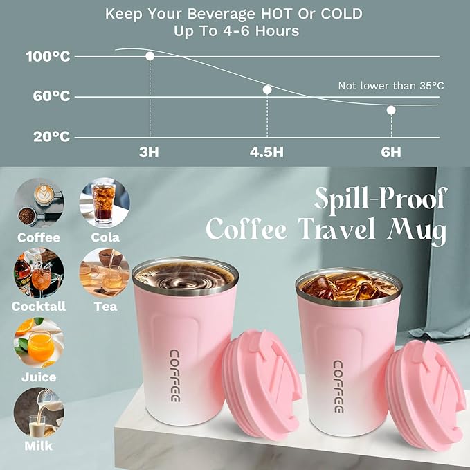 YINBAOGE Insulated Travel Coffee Mug, Spill & Leak Proof, Portable To Go Camping Stainless Steel Coffee Tumbler, Reusable Thermal Coffee Cup with Lid for Hot & Cold Drinks (2nd-Pink White, 17 OZ)
