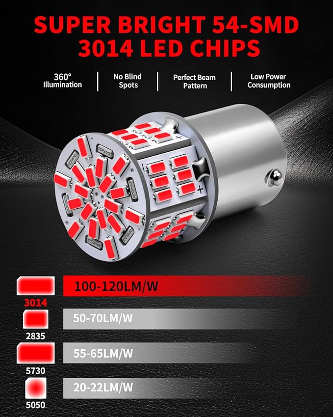 AUXLIGHT 1156 LED Bulbs 54-SMD 300% Super Bright BA15S 7506 1141 1003 LED Light Replacement for Car Brake Tail Signal Parking Lights & RV Camper Trailer Interior Lights, Brilliant Red(Pack of 6)