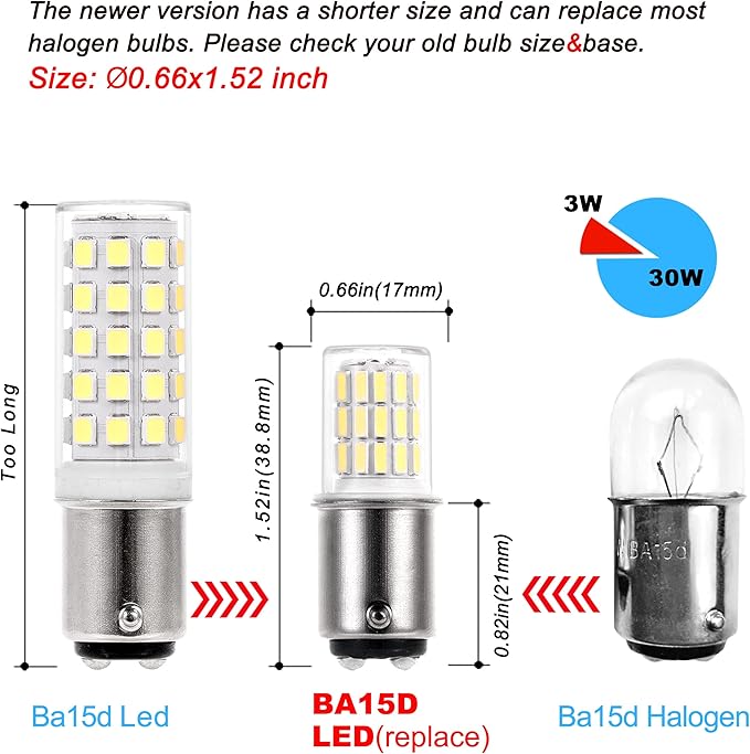 12V BA15D LED RV Camper Interior Light Bulbs,1076 1142 1176 S8 3W 6000K Daylight Bright White,Double Contact DC Bayonet Base,AC10-24V DC10-30V Low Voltage BA15D for Marine Boat Trailer Lights,5Pack