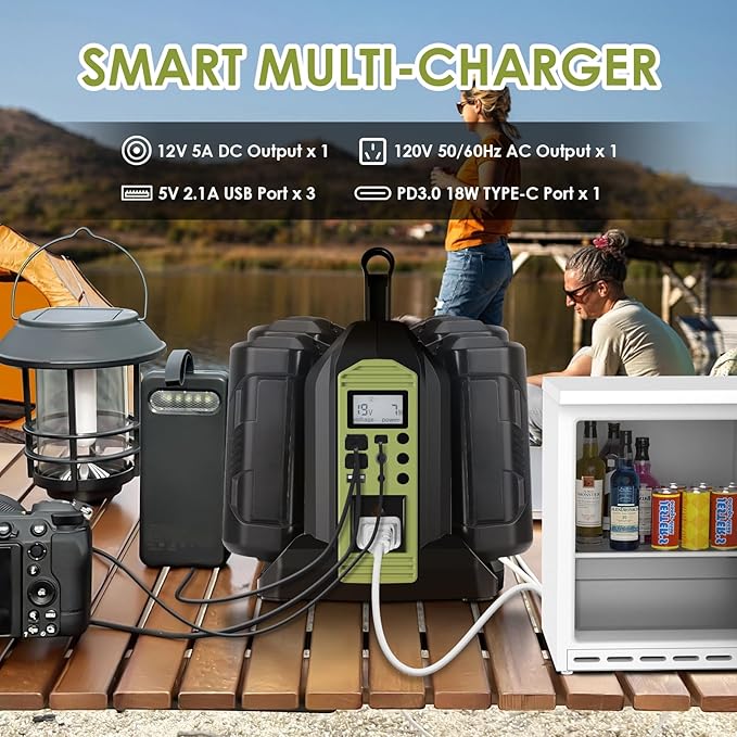 350W Power Inverter 4 Port Pure Sine Wave Inverter Compatible with Ryobi 40V Li-ion Battery, DC 40V to AC 120V with AC Outlet, USB Port, Type-C Port, 300LM LED Light for Camping Emergency