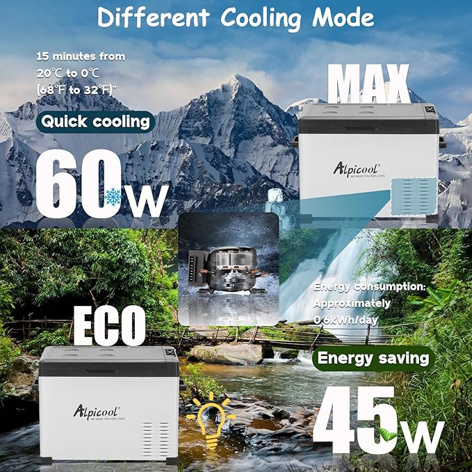 Alpicool C40 Portable Car Freezer, 12 Volt Refrigerator, 38 Quart(35.7 Liter) Fast Cooling 12V Car Fridge, Car Cooler for RV, Truck, Camping, Outdoor -12/24V DC and 100-240V AC