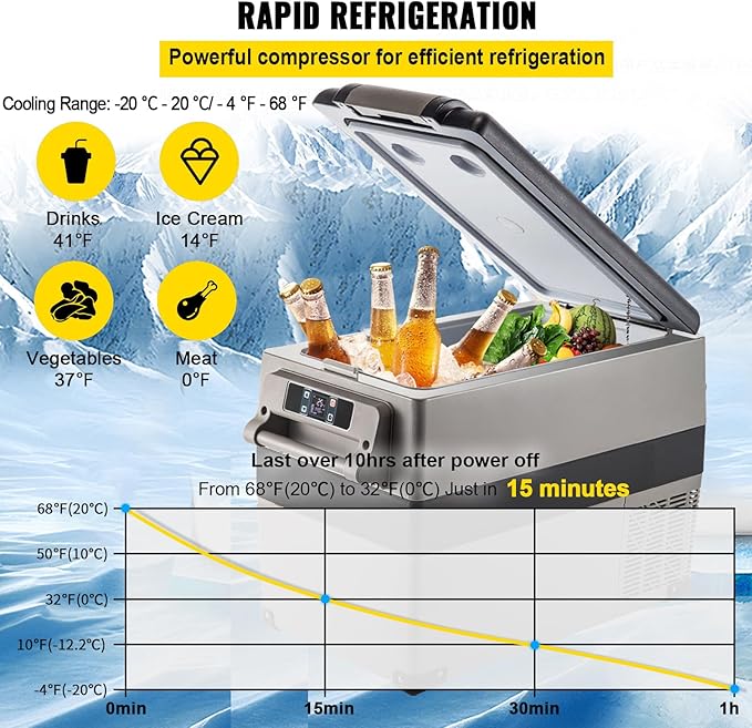 VEVOR 12 Volt Refrigerator, 48 Quart (45L) Fast Cooling Portable Freezer with App Control (-4℉~68℉), Car Fridge with 12/24v DC & 110-240v AC for Travel, Truck, Camping and Home Use, Grey