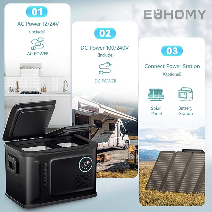 EUHOMY 12 Volt Refrigerator, 37QT Dual Zone Electric Cooler APP Control, Car Refrigerator with 12/24V DC 110-240V AC, Car Fridge -4℉~68℉, Portable Freezer Aluminum Interior for Camping,Trip,Home,Truck